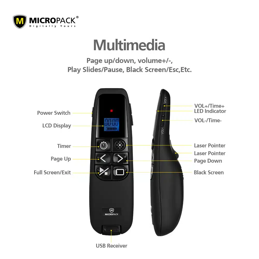 Micropack WPM 03 Black Pocket Wireless Presenter 2