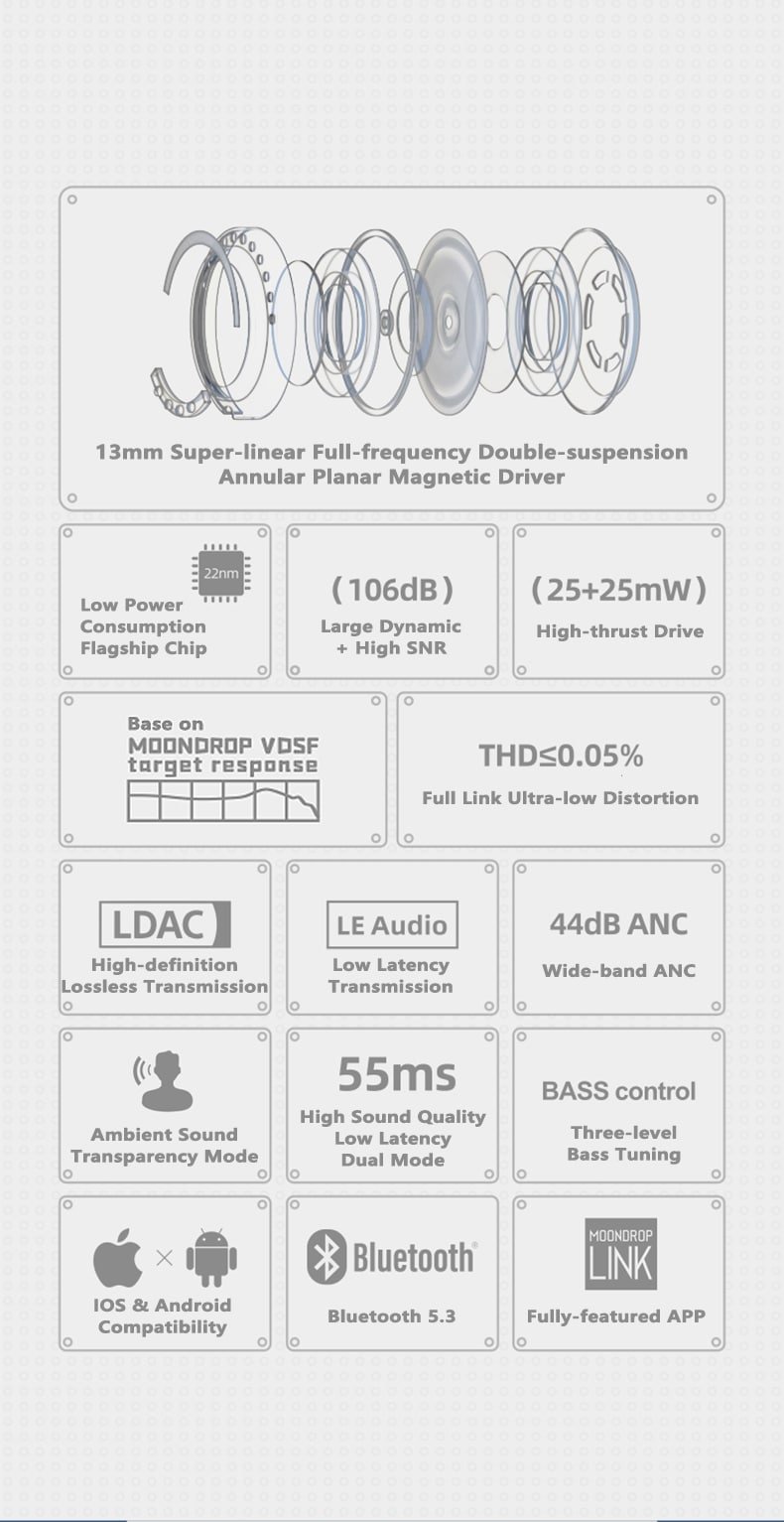 Moondrop Golden Ages ANC Earbuds LDAC HiRes Audio 1 1