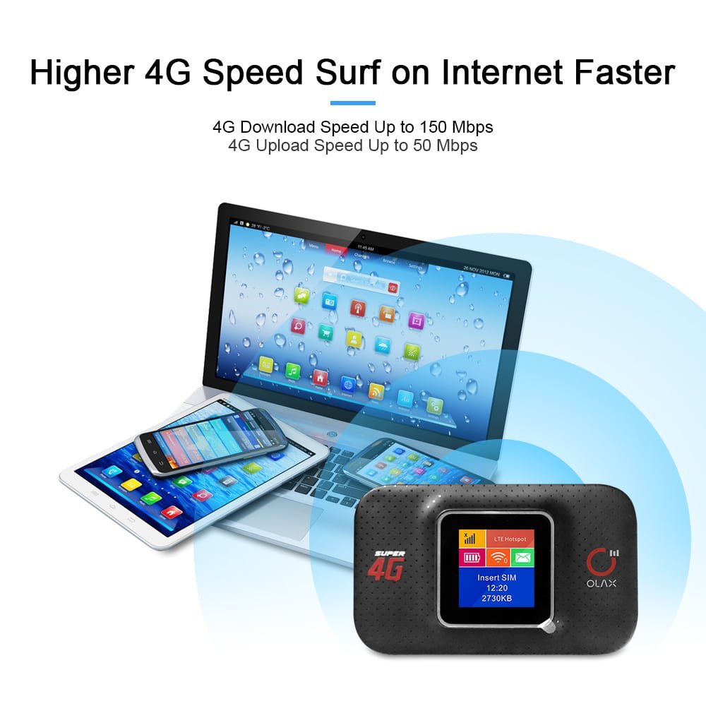 OLAX MF982 4G 300Mbps Pocket Wi Fi Router 1