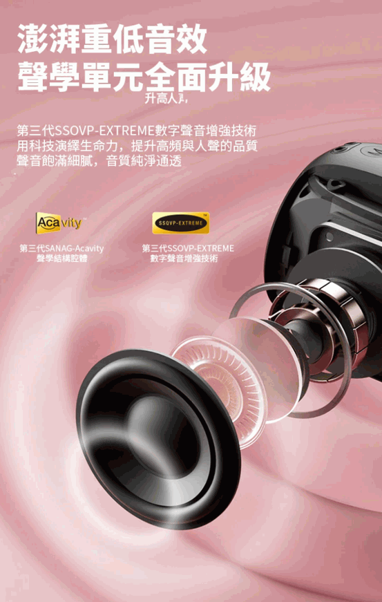 Sanag M11 Pro Bluetooth Speaker 3