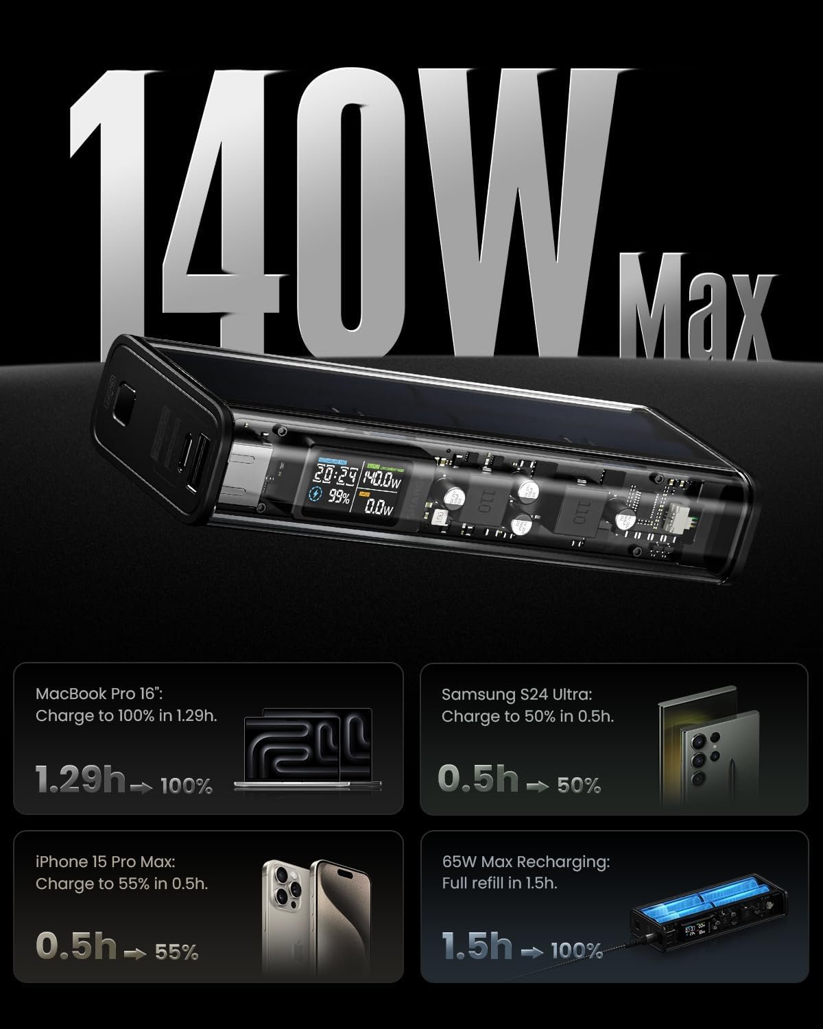 Shargeek 140 20000mAh Power Bank 1