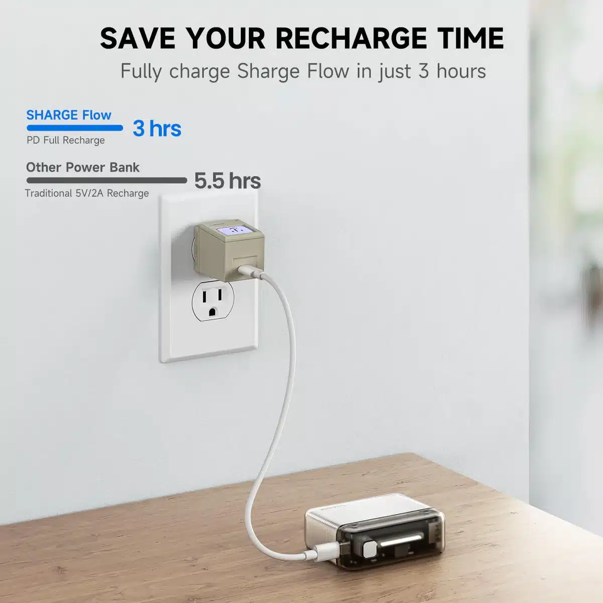 Shargeek Flow 10000mah Power Bank 4