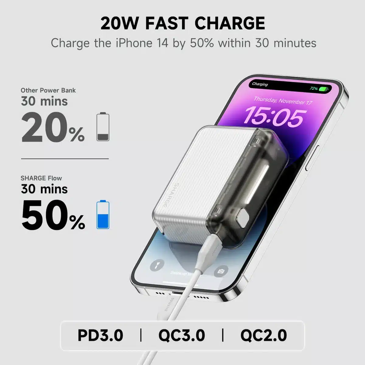Shargeek Flow 10000mah Power Bank