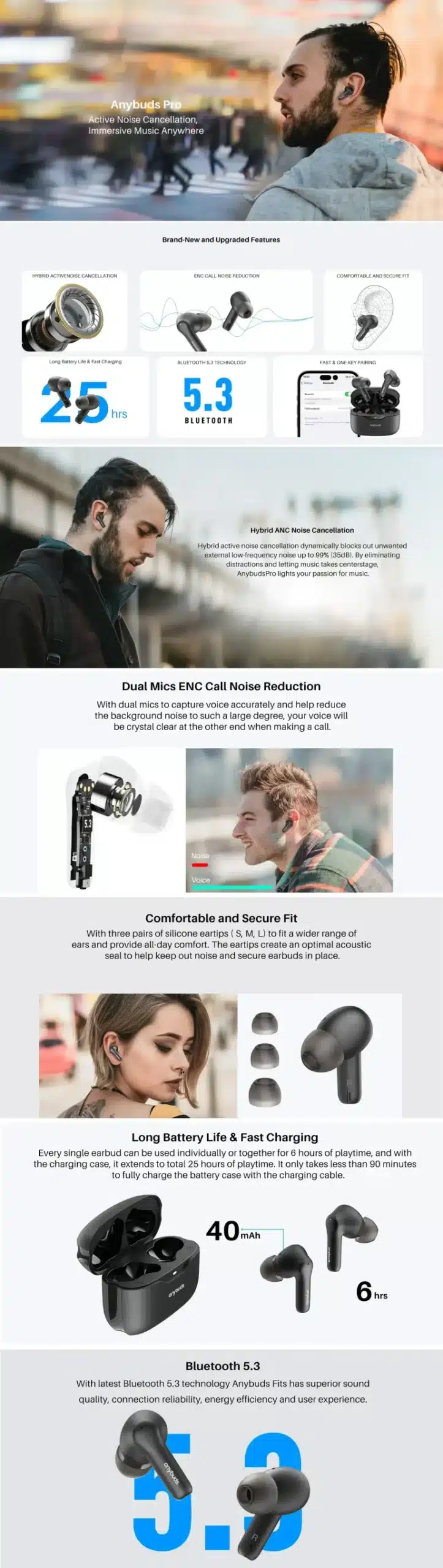 TOZO Anybuds Pro Hybrid ANC Noise Cancellation Wireless Earbuds 768x2719 1 scaled