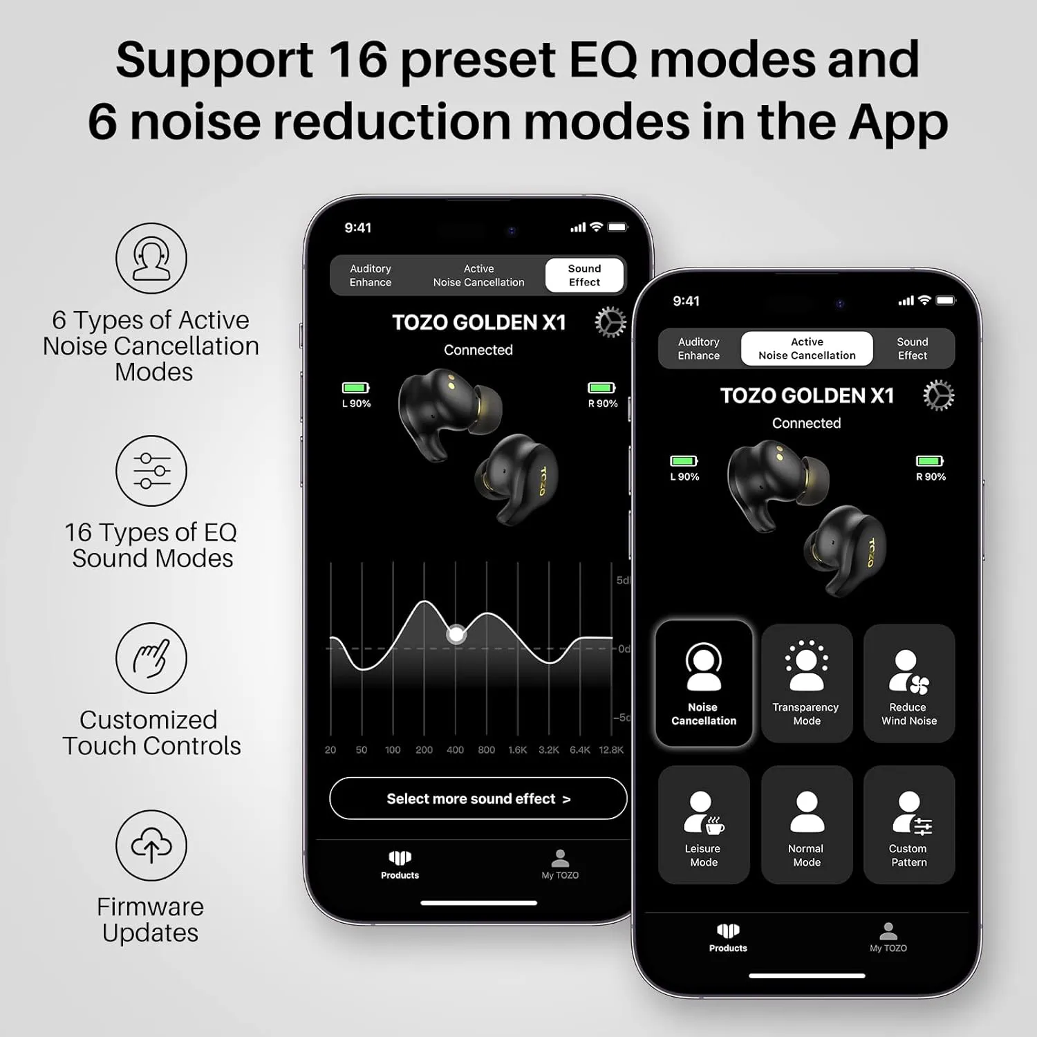 TOZO Golden X1 TWS Earbuds 3