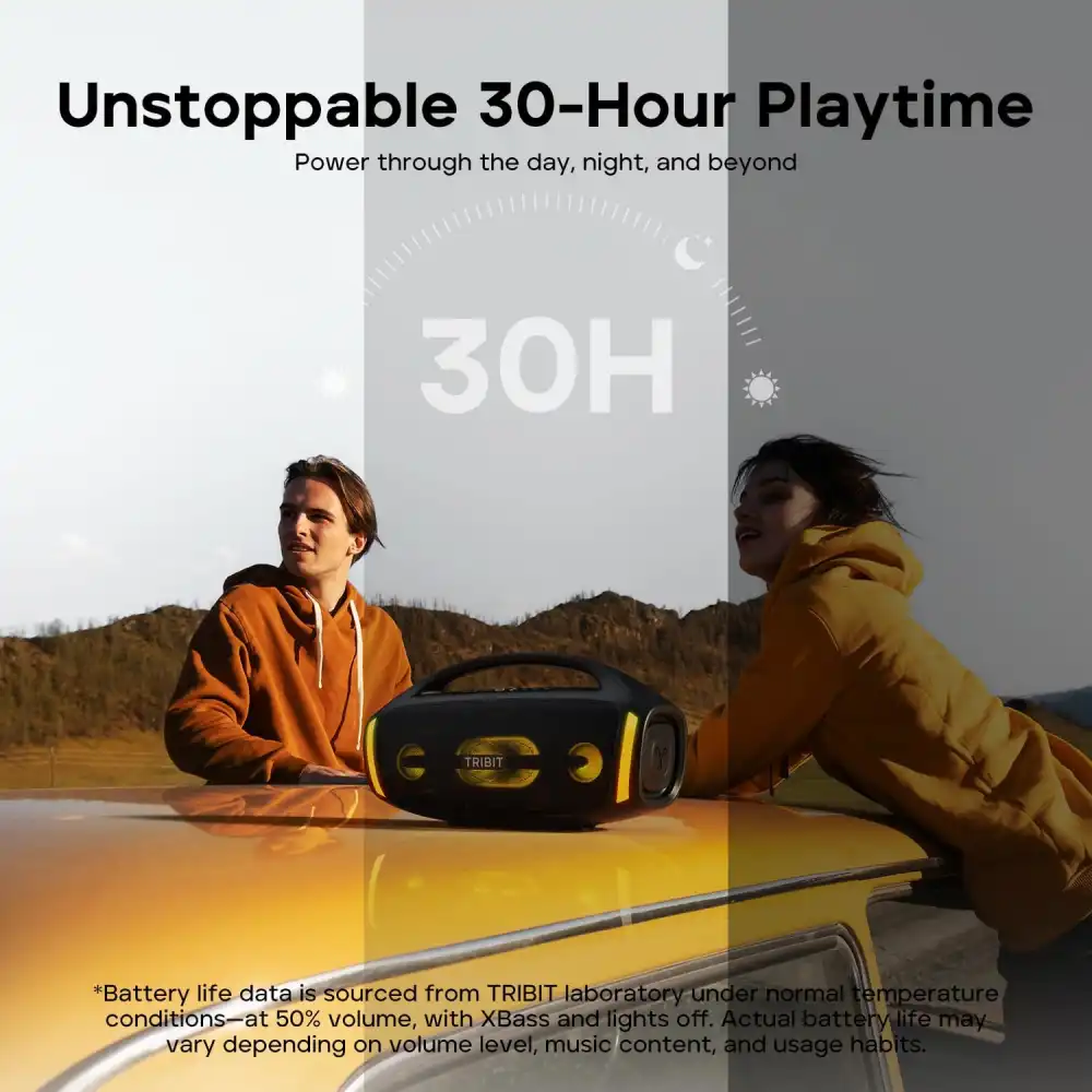 TRIBIT StormBox Blast 2 Portable Bluetooth Speaker 2