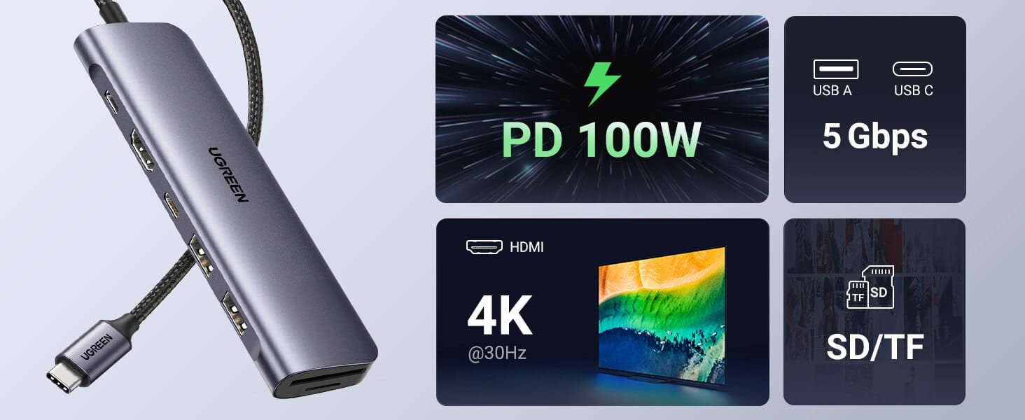 UGREEN CM195 7 in 1 USB C Hub 5Gbps with 4K HDMI 100W Power Delivery 2