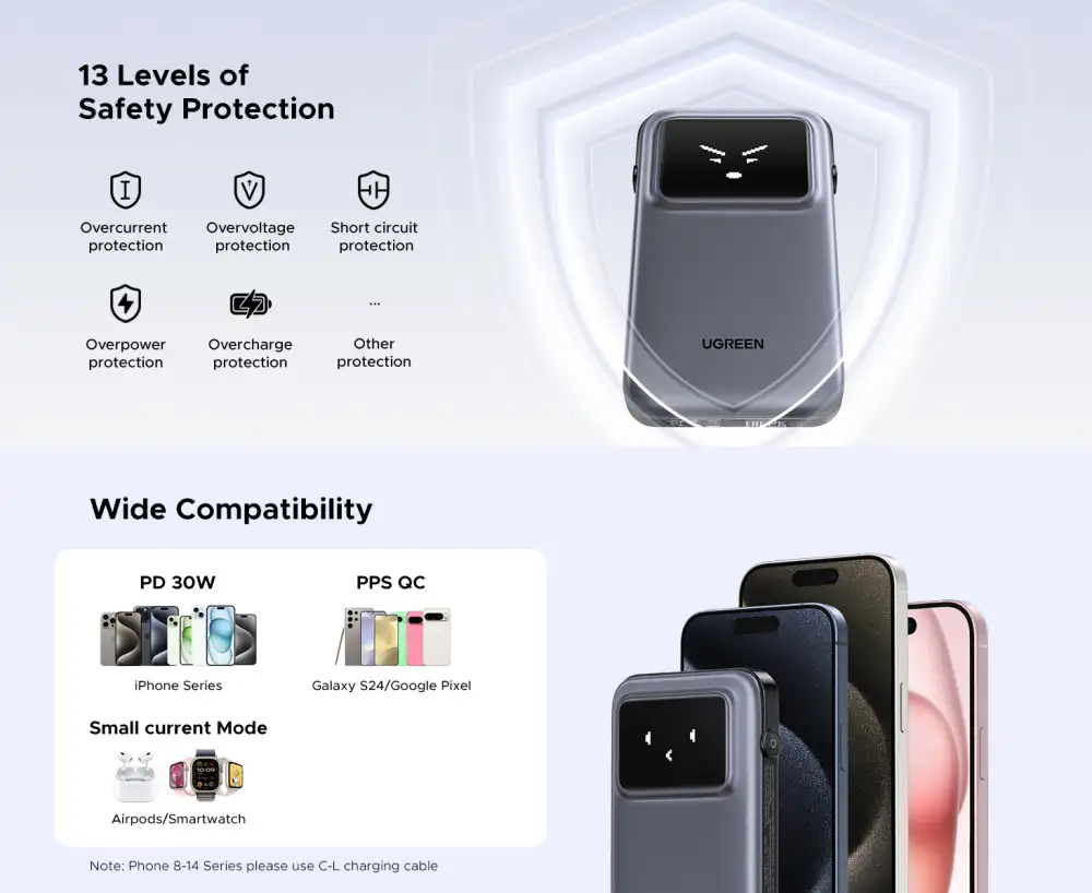 UGREEN Uno 10000mAh 30W Power Bank with Built in USB C Cable 2