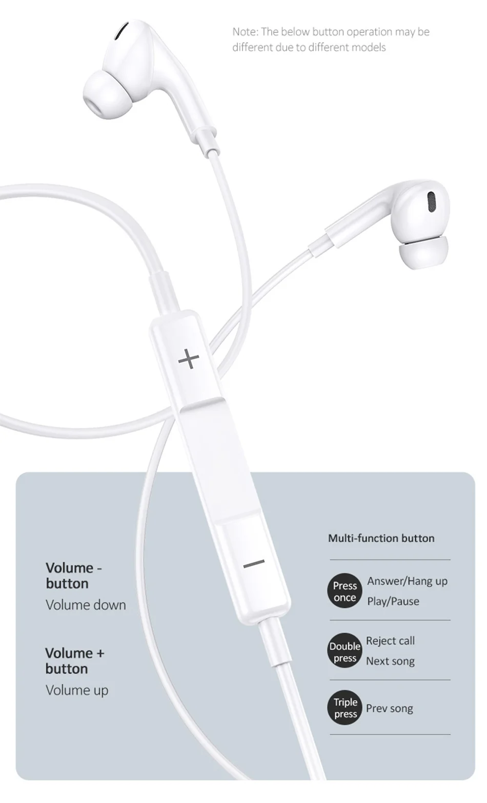 USAMS Headphones EP 41 Type C In Ear 1.2M White Android Type C 1