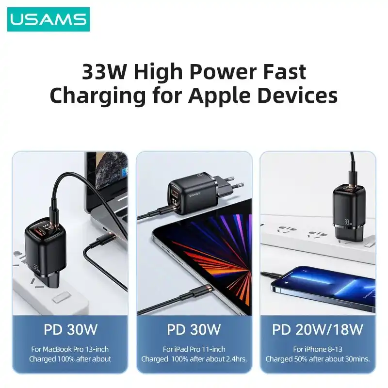 USAMS US CC152 T46 33W PDQC Digital Display Fast Charger EU