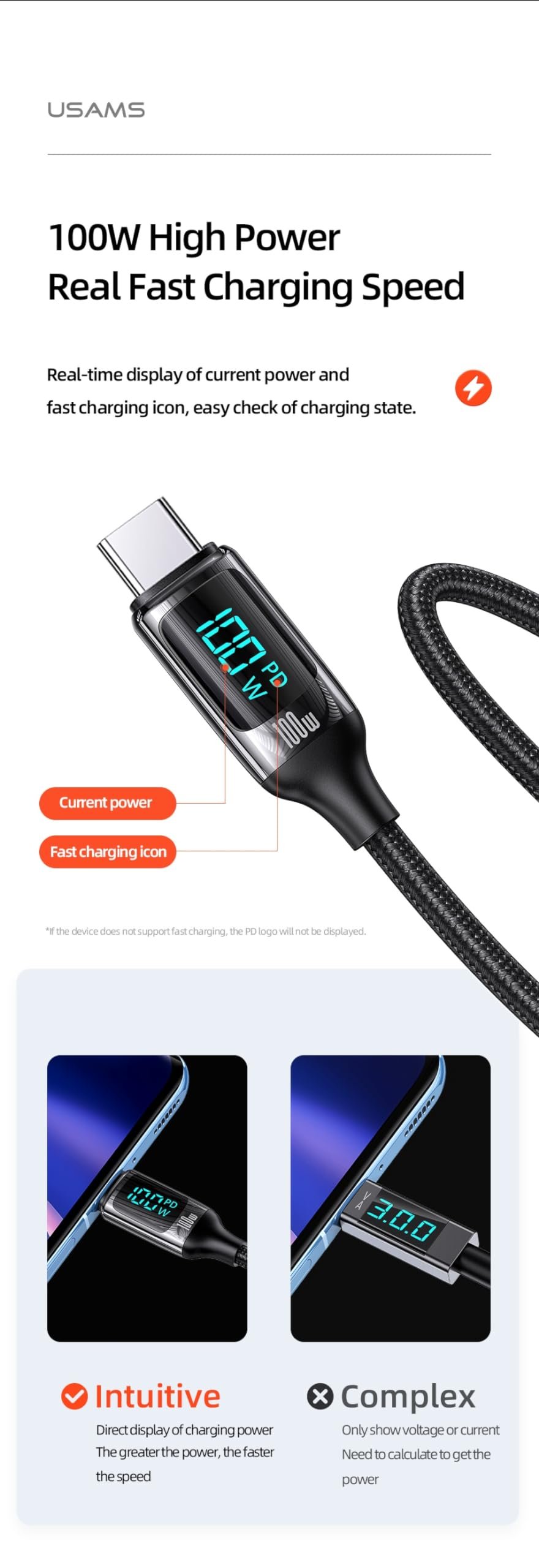 USAMS US SJ559 U78 100W PD USB C to USB C Fast Charging Cable 1