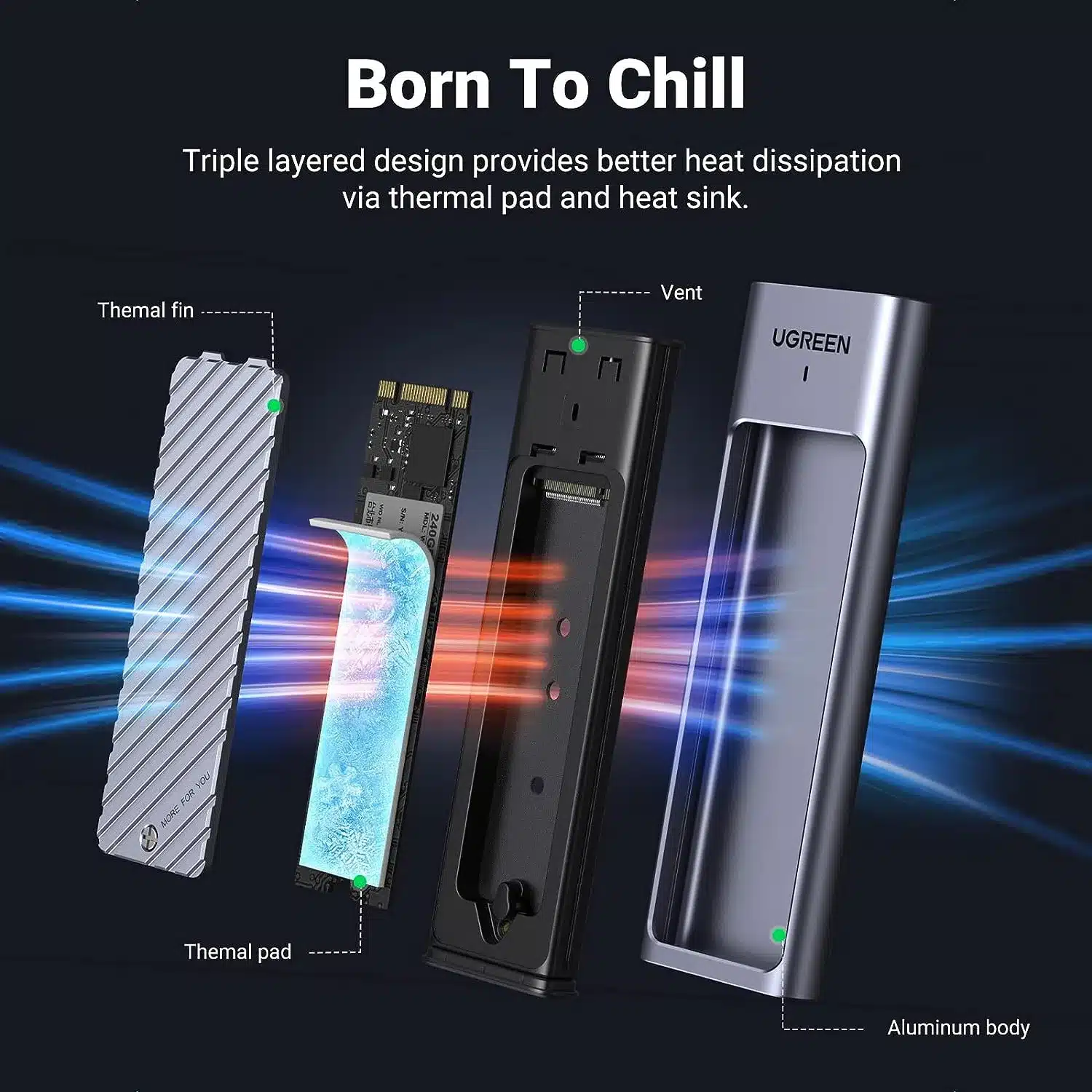 Ugreen CM559 M.2 SATANVMe Hard Drive Enclosure 90409