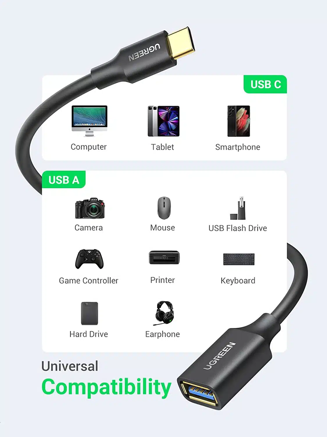 Ugreen US154 USB C To USB A Adapter 30701