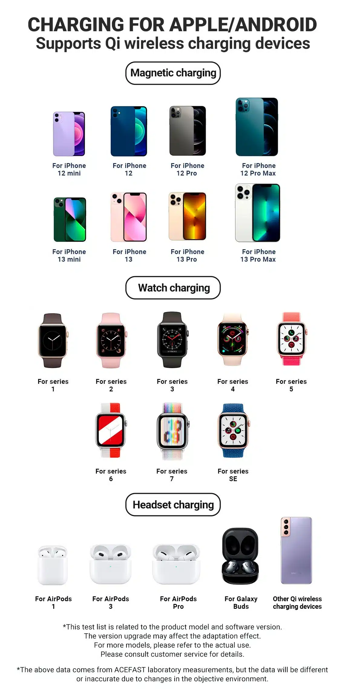 acefast e9 desktop 3in1 wireless charging holder compatibility.jpg