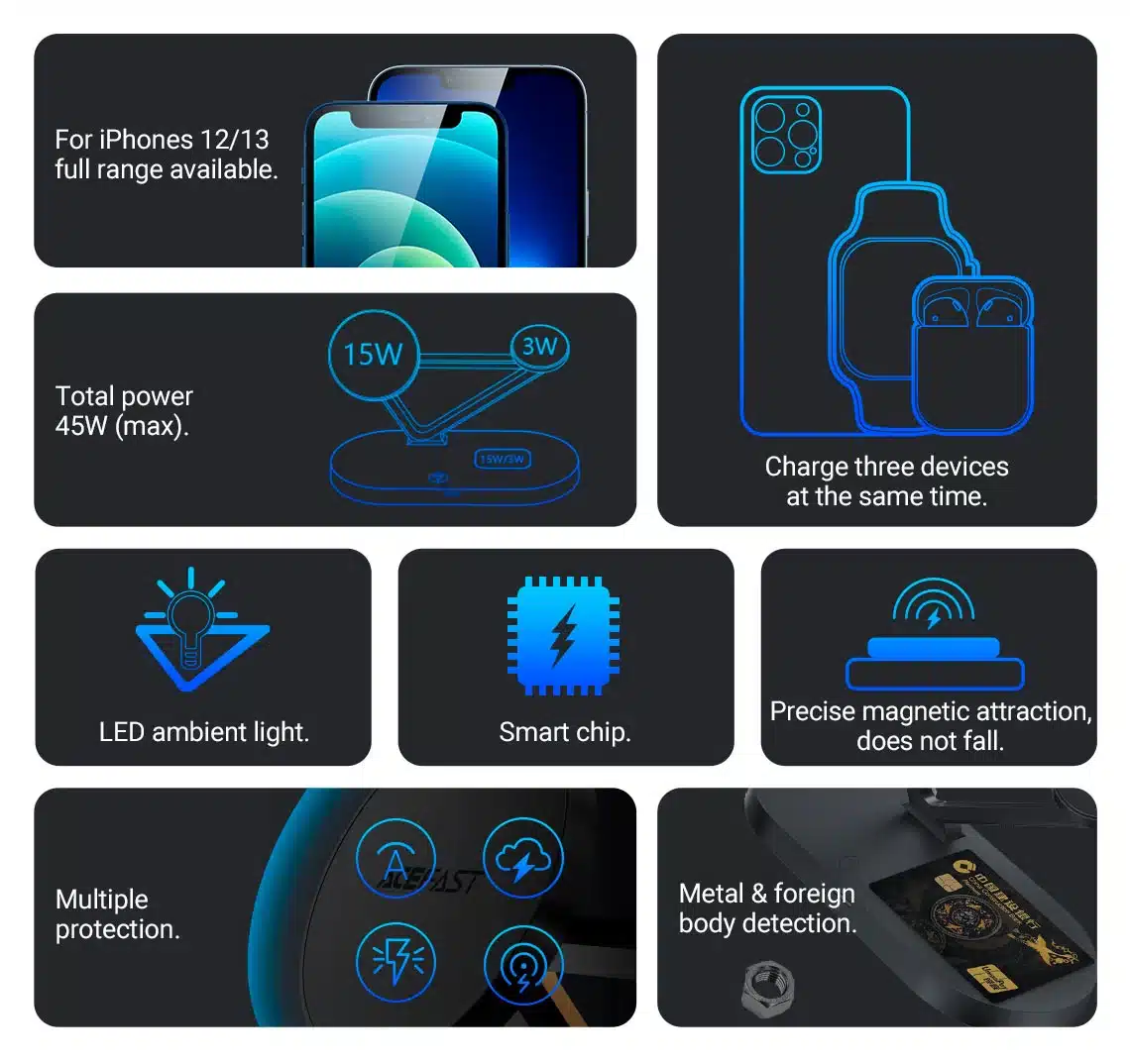 acefast e9 desktop 3in1 wireless charging holder features.jpg