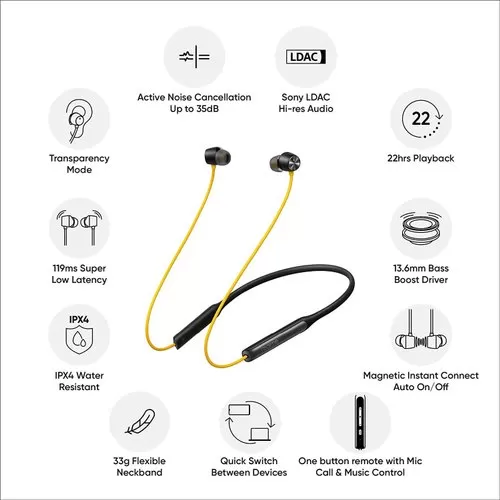 Realme Buds Wireless Pro with Active Noise Cancellation Bluetooth Headset 3 realme buds wireless pro with active noise cancellation anc in ear bluetooth headphones 500x500 2.jpg