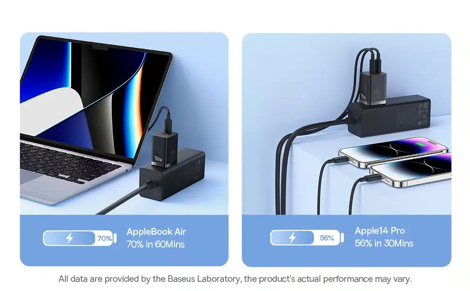 Baseus GaN5 Pro 40W Dual USB C Fast Charger US Plug 1