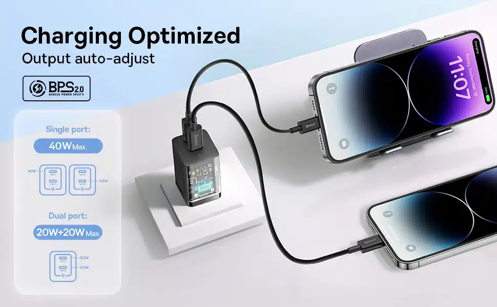 Baseus GaN5 Pro 40W Dual USB C Fast Charger US Plug 4