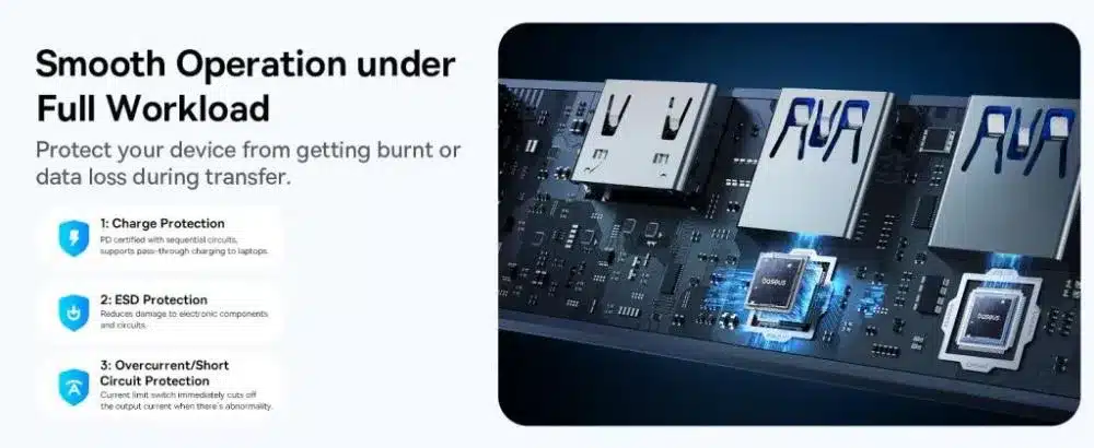 Baseus Hub 5 in 1 Type c Multi Functional UltraJoy Series AIR For macbook Laptop 2