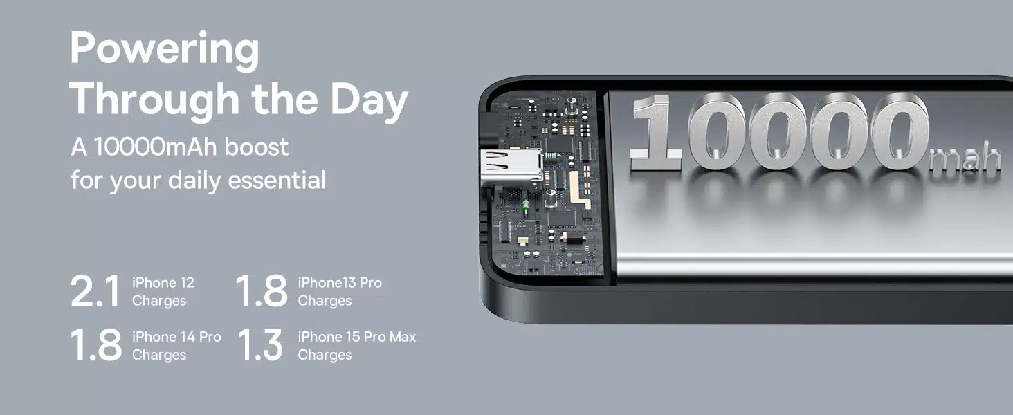 Baseus Magnetic Power Bank 20W 10000Mah Power Bank for Iphone 15 14 13 12 Series Android Black P10059001113 00 1