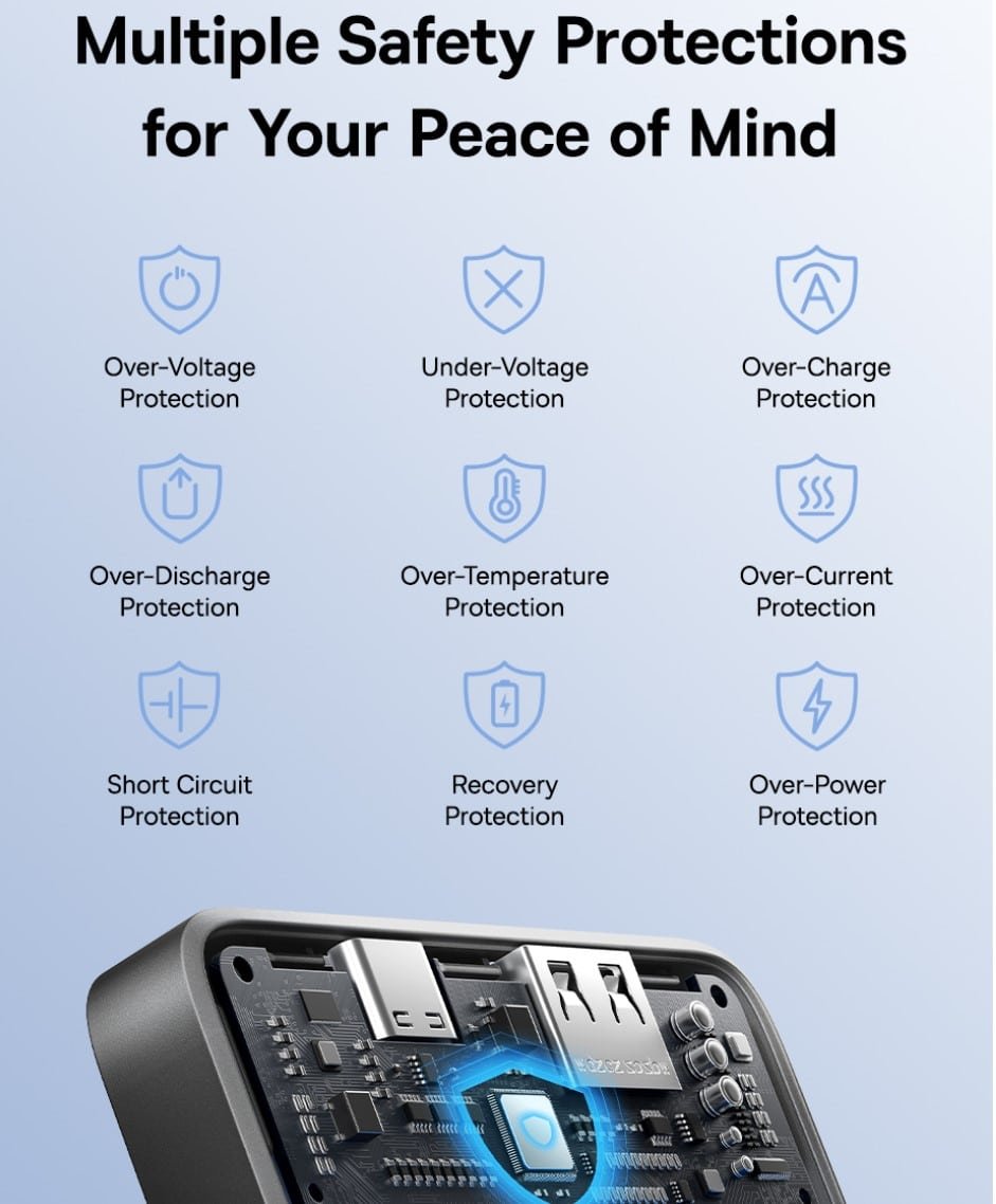 Baseus Power Bank FP11 EnerFill 10000mAh 15W With Type c to Type c Cable 1