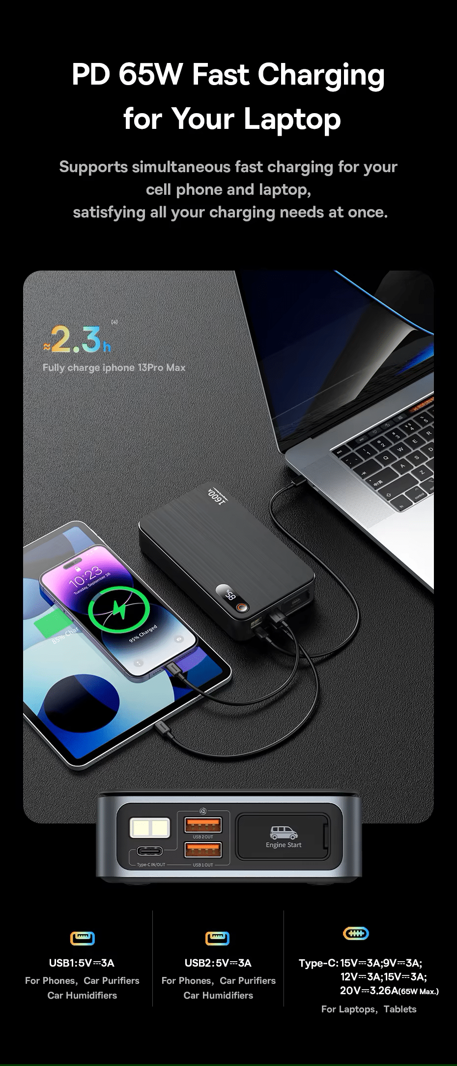 Baseus Super Energy Pro 12000mAh Car Jump Starter 1