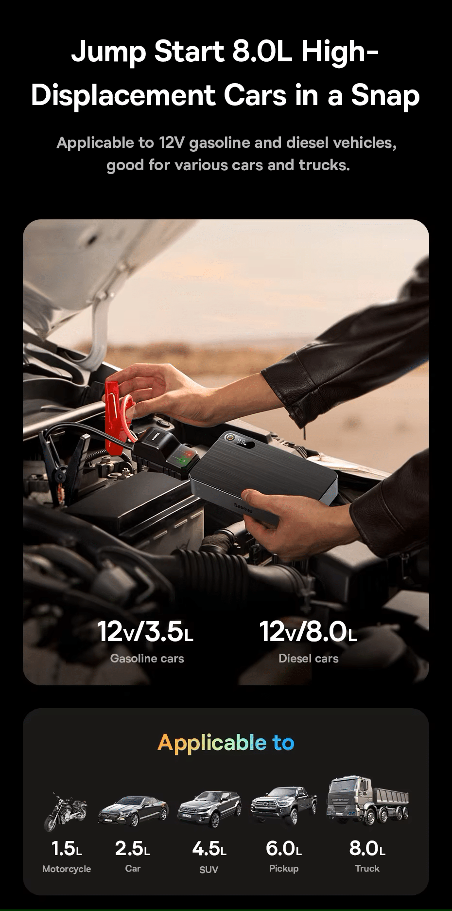 Baseus Super Energy Pro 12000mAh Car Jump Starter 3