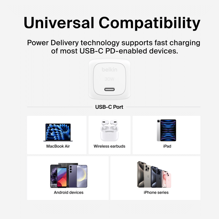 BoostCharge Sale Compact USB C Charger
