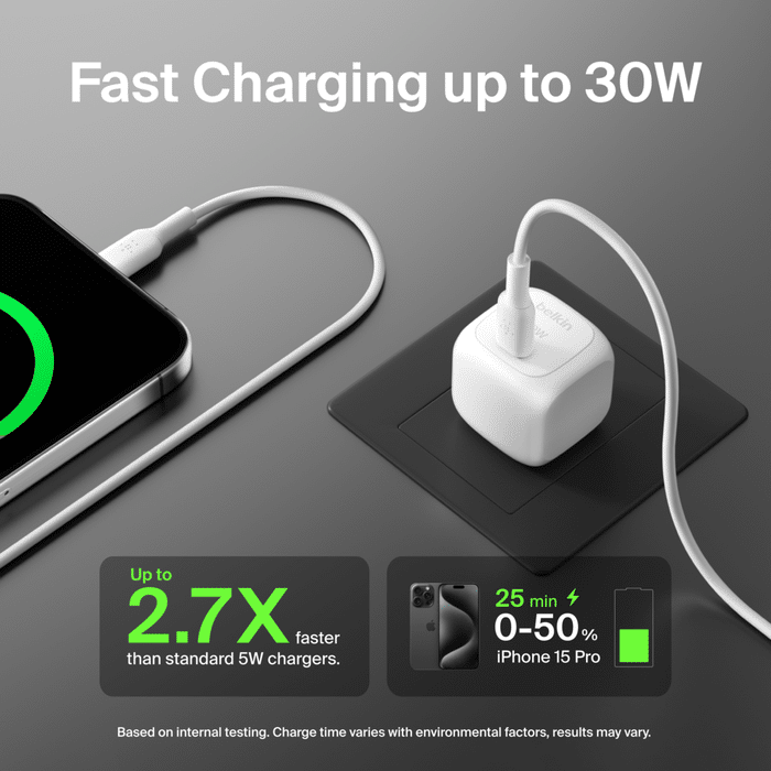 BoostCharge Sale Compact USB C Charger