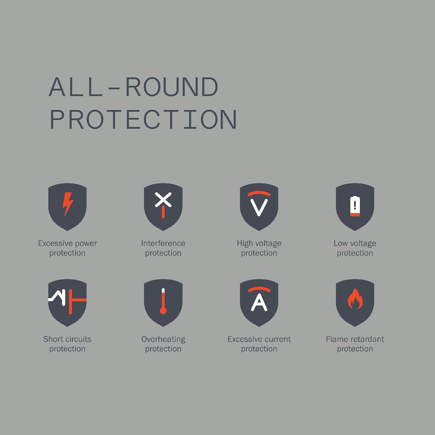 CMF By Nothing 3 in 1 65W GaN Ultra Fast Charger 3