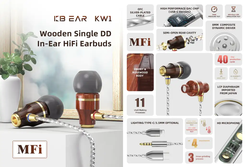 KBEAR KW1 Single DD In Ear Hifi Wired Earphone MIC 1