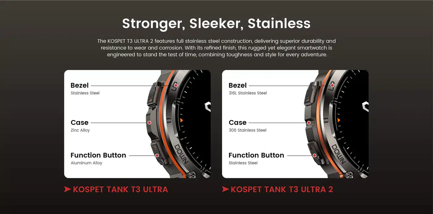 Kospet TANK T3 ULTRA 2 IP69K 5 ATM Dive proof Special Edition Dual Strap 4