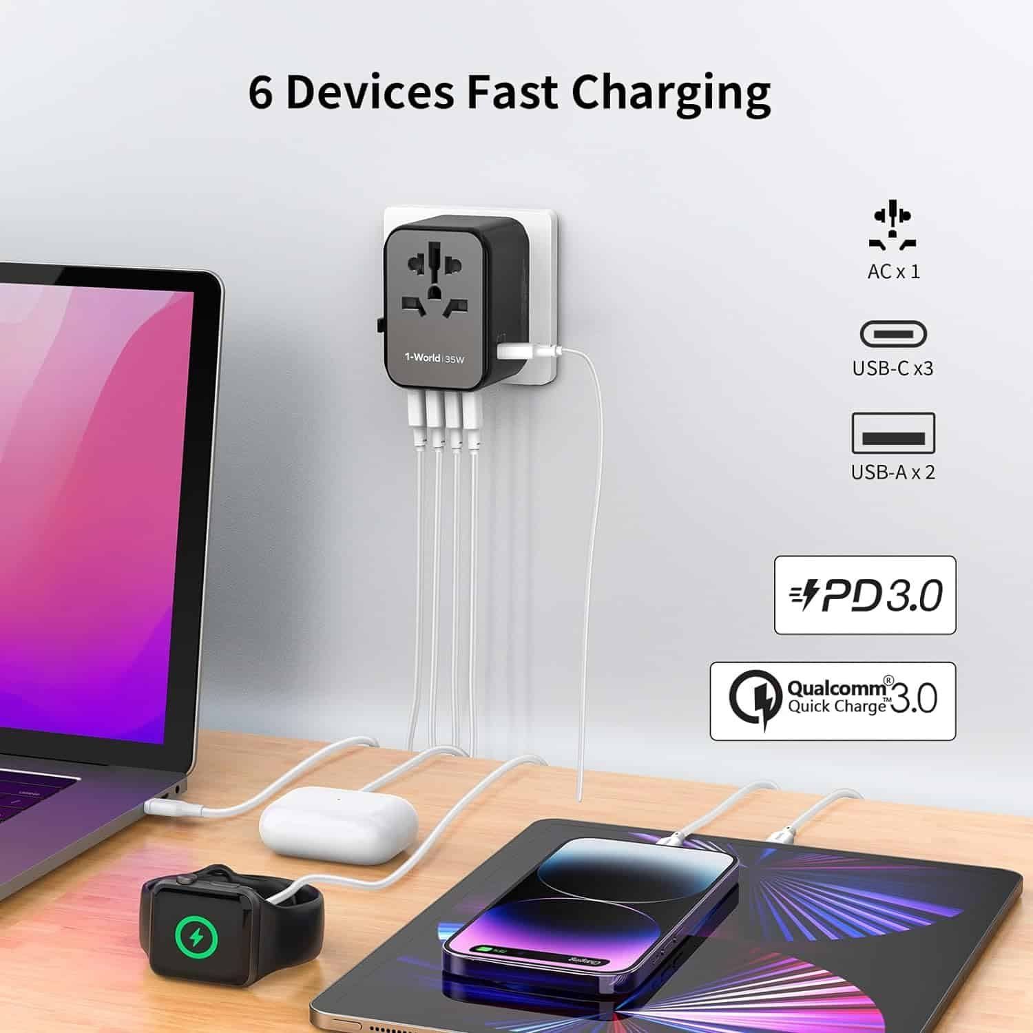 Momax 1 World PD 5 ports AC Travel Adapter 35 3