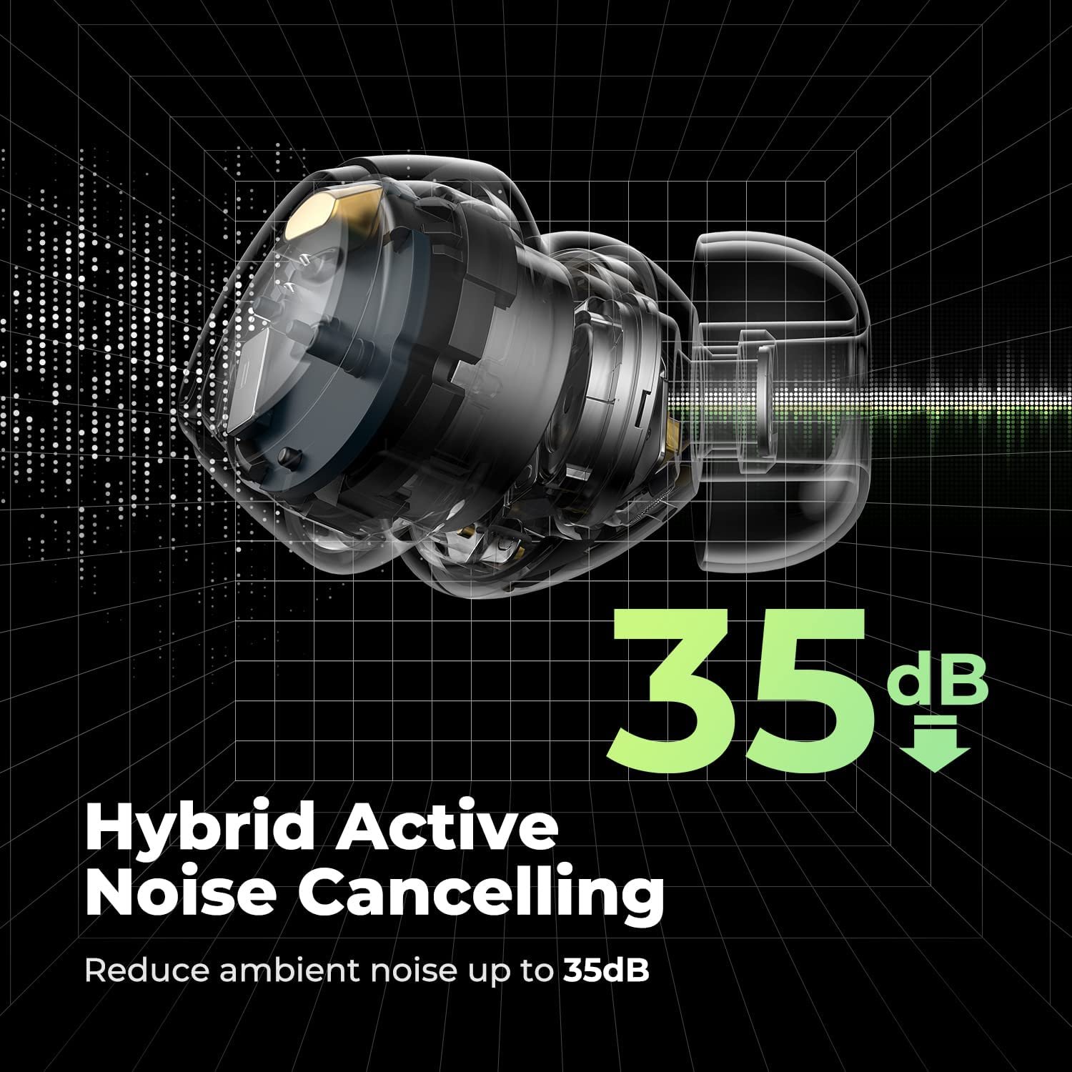 SoundPEATS Mini Pro Hybrid ANC Wireless Bluetooth Earbuds 2