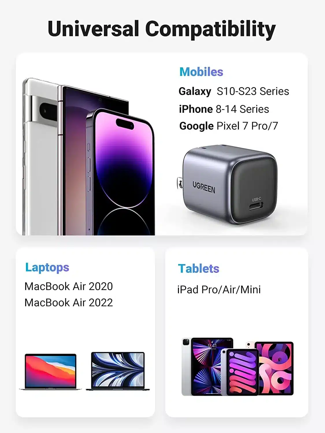 UGREEN 30W Gallium Nitride Foldable PPS Fast Charger 2