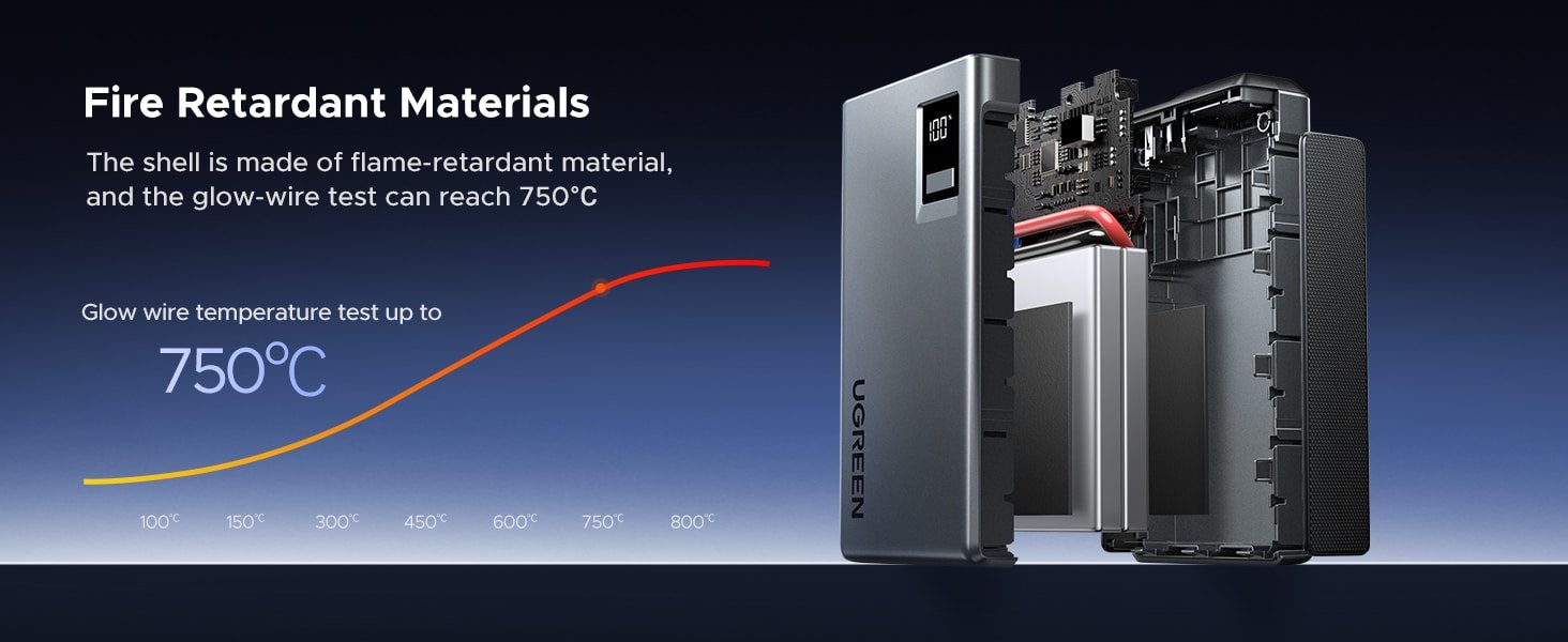 UGREEN Jump Starter Power Pack 12000mAh 600A Car Jump Starter Power Bank with Digital Screen and LED Light for Emergency 3