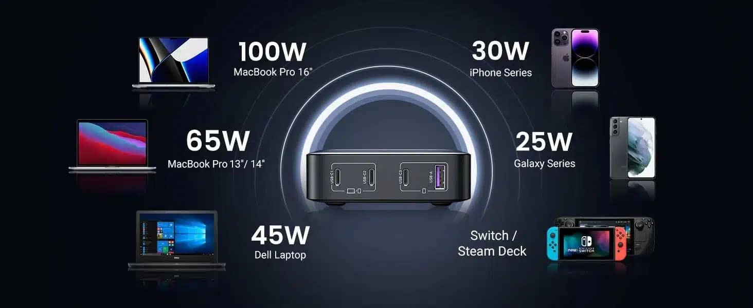 Ugreen CD328 100W GaN Charger 3x USB C 1x USB A Super Fast Charging Adapter 15151 1