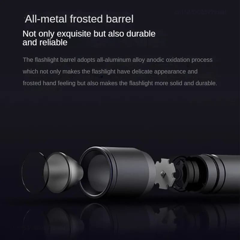 Xiaomi Beebest F1P 200m Portable Charging Flashlight 3