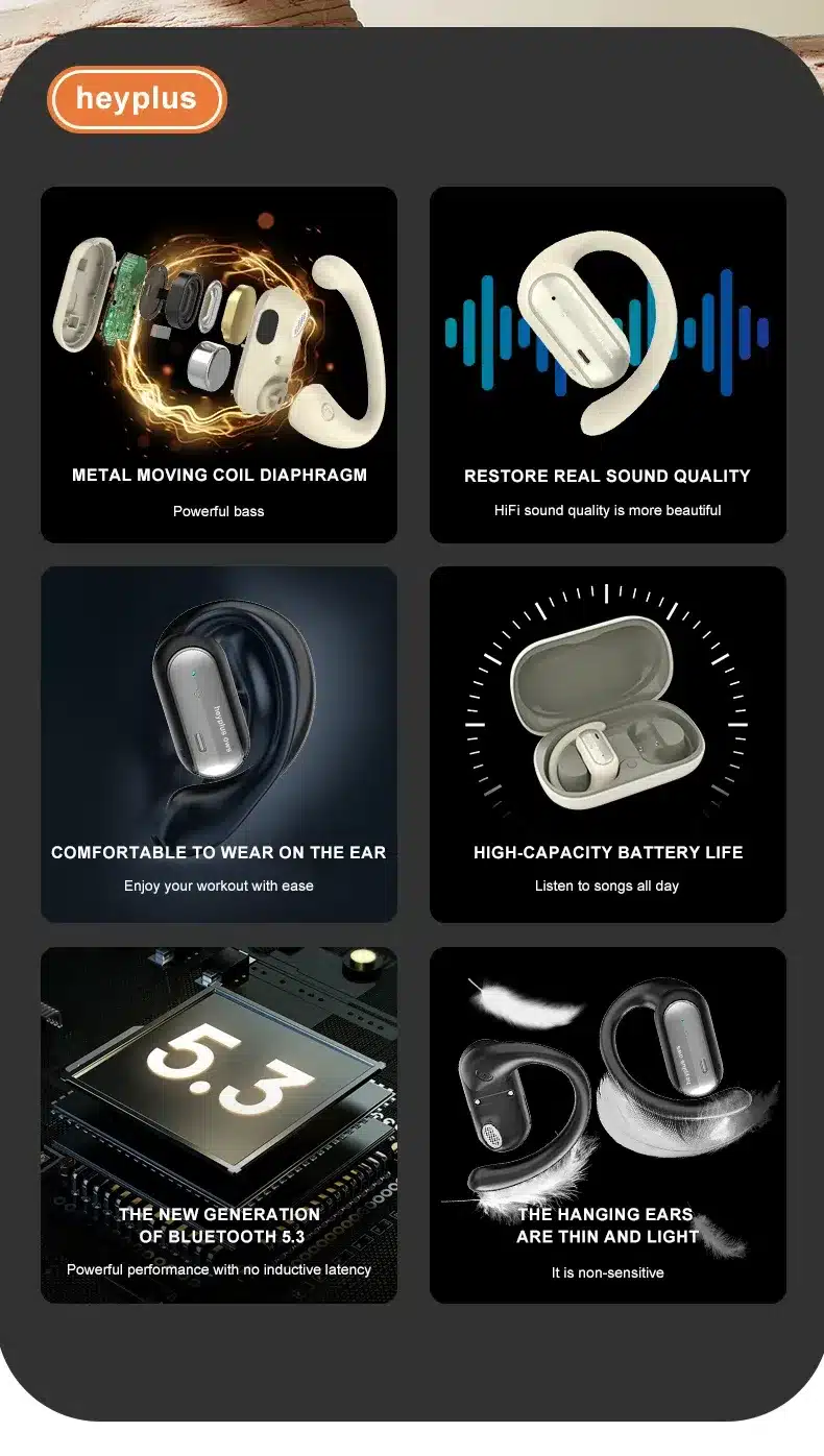 Xiaomi Heyplus Ows Over the ear Structure Flexible Secure Fit 2