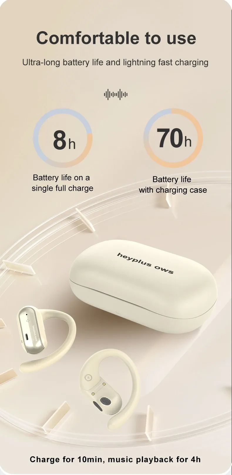 Xiaomi Heyplus Ows Over the ear Structure Flexible Secure Fit 3