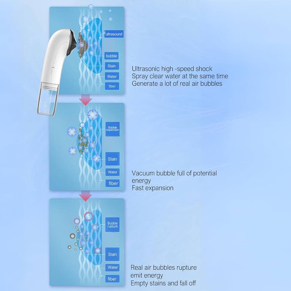 Xiaomi Wellclean Spot Cleaner Mini Handheld Rechargeable Washing Machine 1