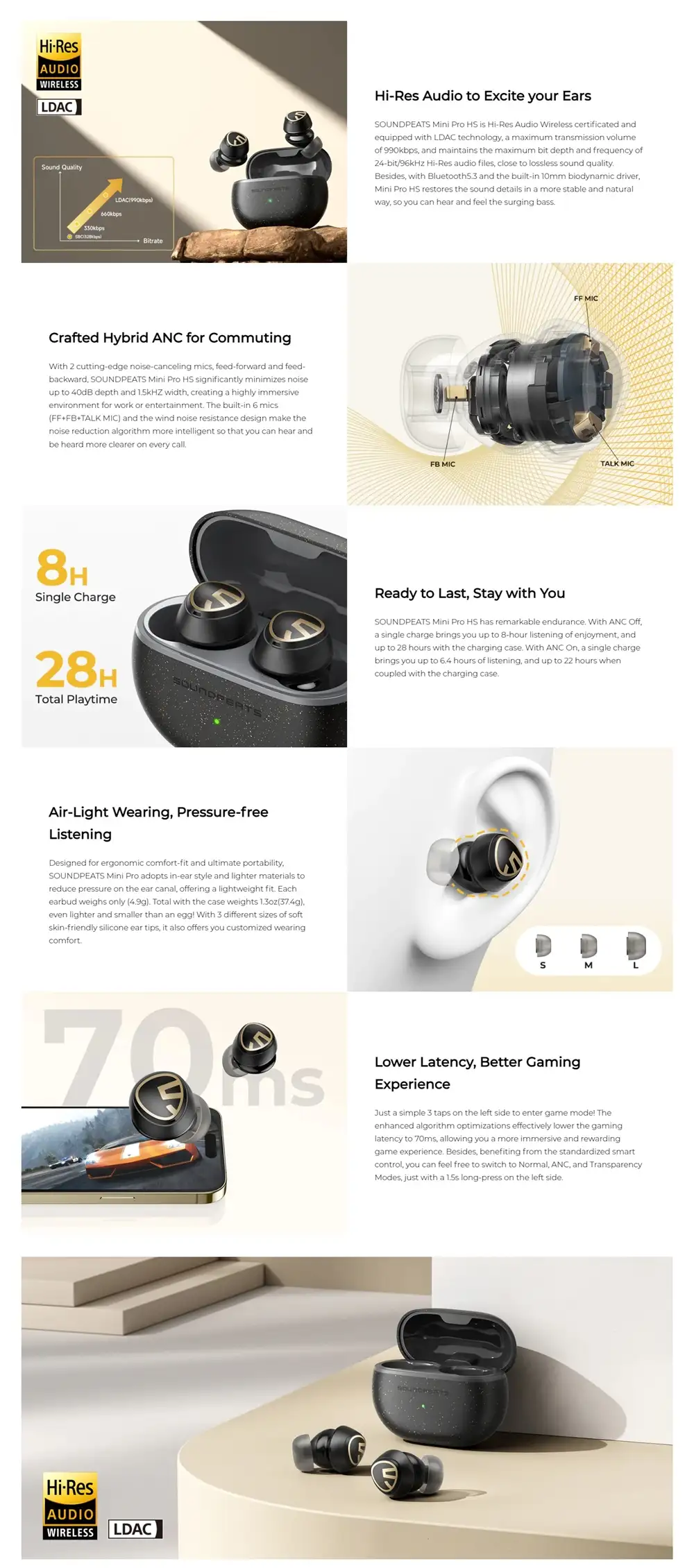 soundpeats mini pro hs 1