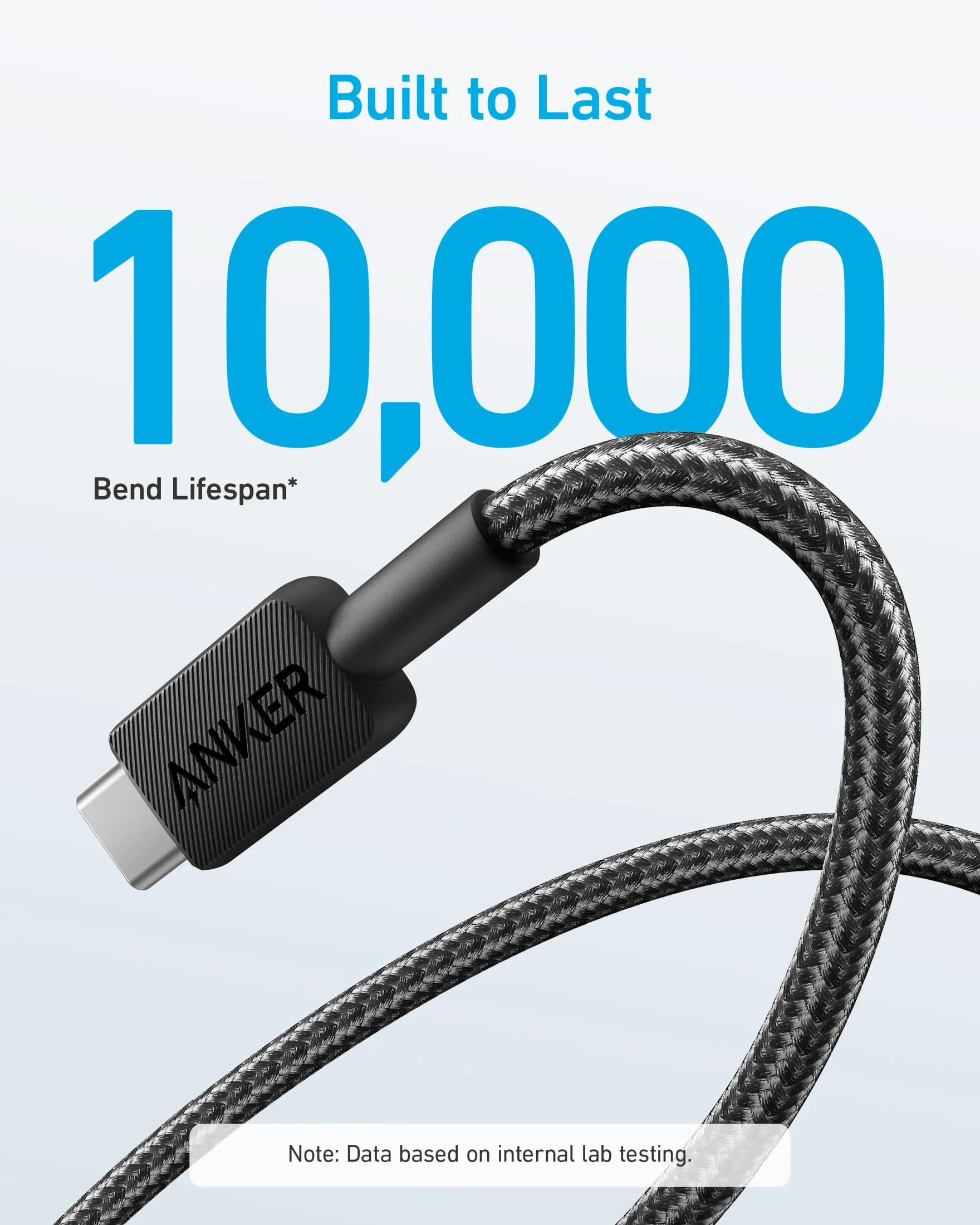 Anker 322 USB A to USB C Nylon Braided Charging Cable 3ft 1