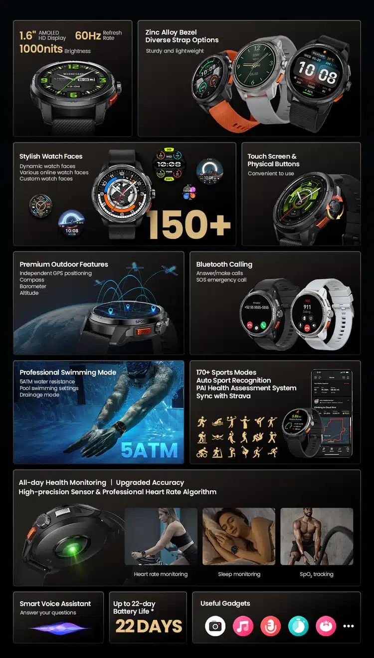 Haylou Solar Ultra Smartwatch 3