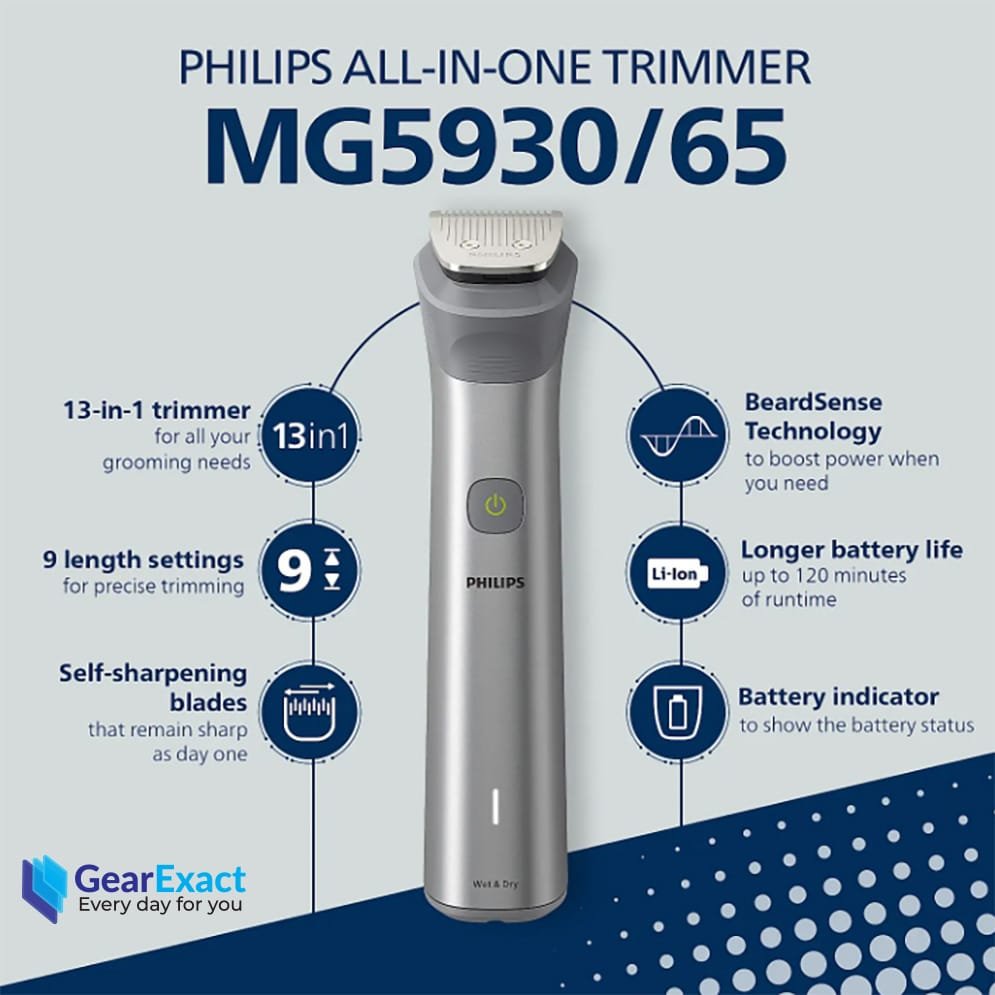 Philips All in One 13 in 1 MG593065 Trimmer for Men 1