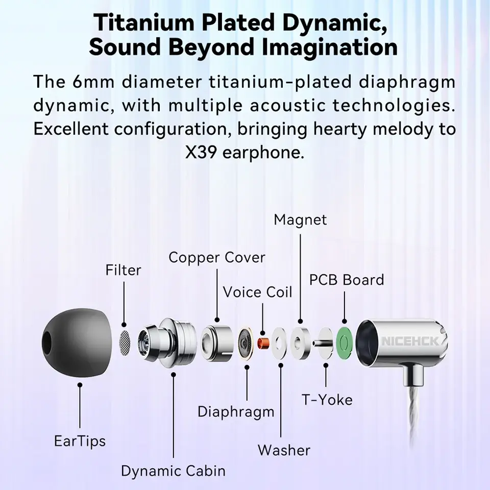 NICEHCK X39 1DD Titanium Coated Diaphragm IEM