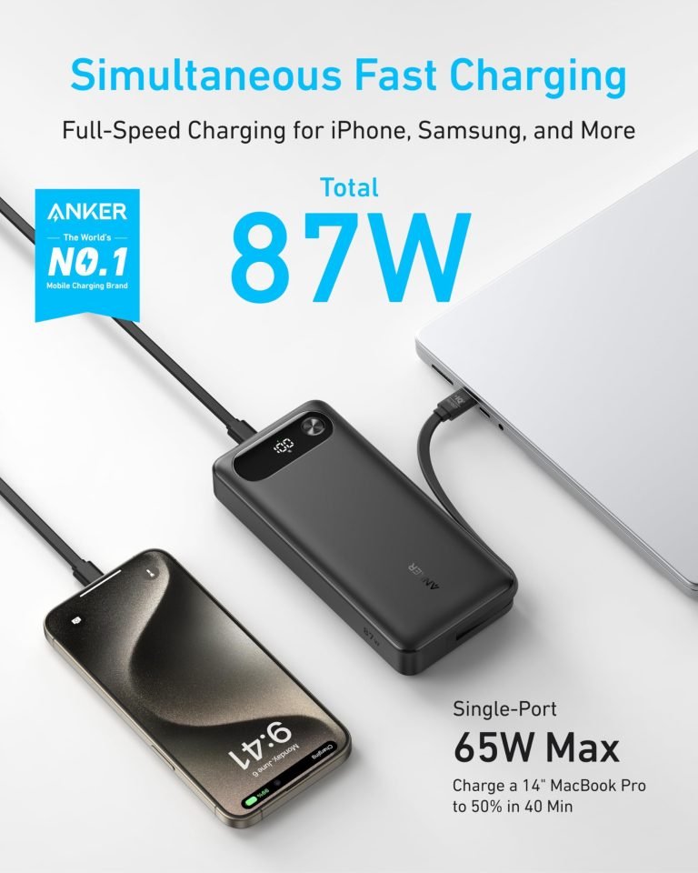 Anker A1383 87W 20000mAh Power Bank Built In Cable - gadgetkhor