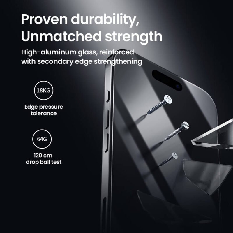 Nillkin H+Pro for iPhone 16 Series