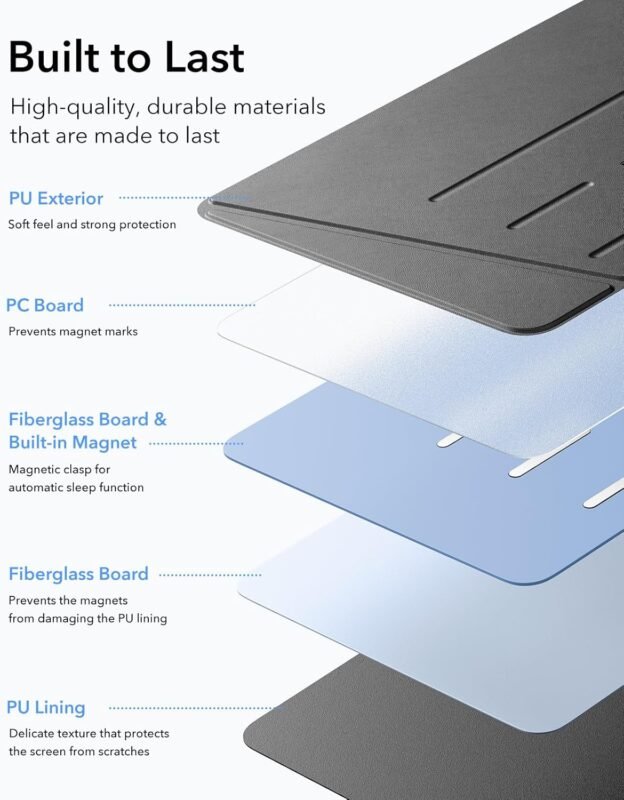 ESR Flip Magnetic Case for iPad Series