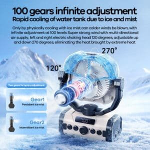 REMAX RS ZF20 Outdoor Fan Spray Cooling Fan 20000mah Battery 4